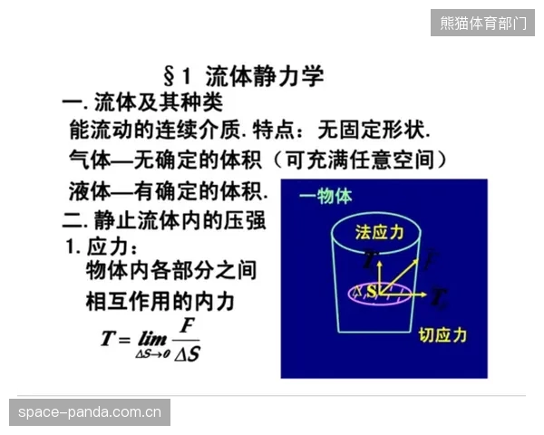 泳衣行业的“老师傅”们正在被动离场：不懂流体剪切力测量的传统材料工程师面临职业危机？